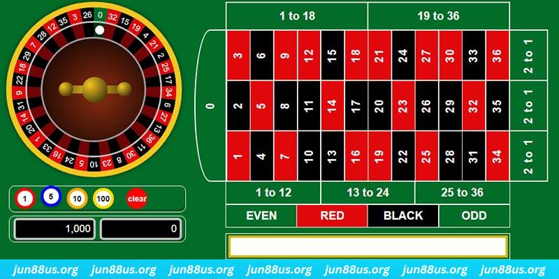 luck8333 gà chọi c1 mới nhất